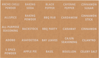 Tidies – 280 labels for spice jars – EN – detail view 2
