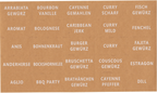 Tidies – 280 labels for spice jars – DE – detail view 2